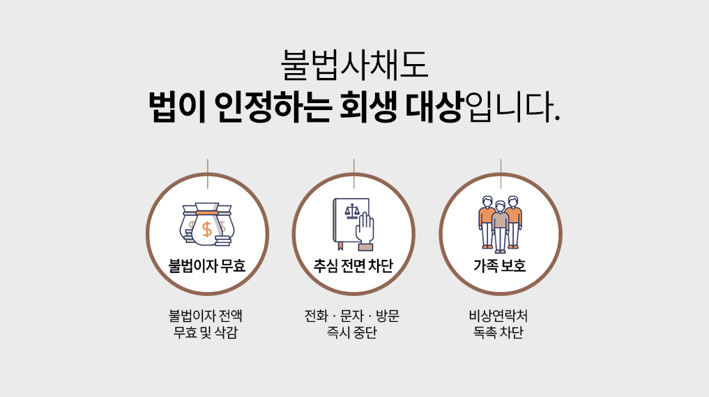 아직도 불법추심 때문에 불법사채이자를 갚고 계십니까? 아직도 불법추심 때문에 불법사채이자를 갚고 계십니까?