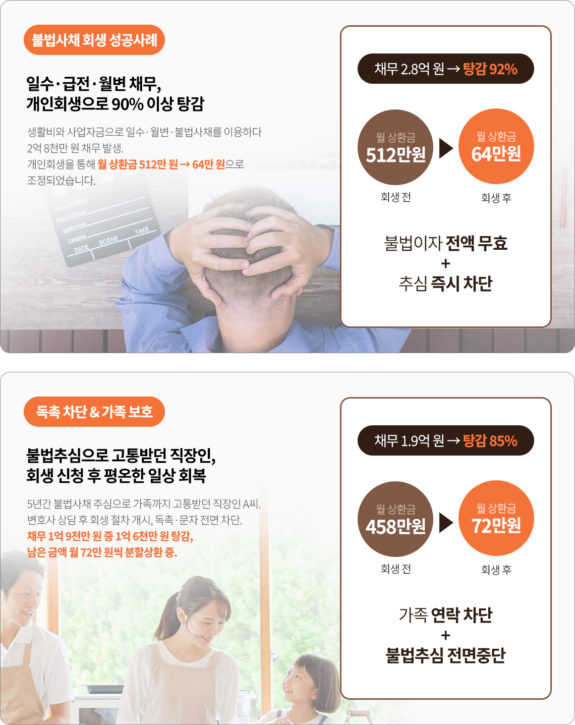 개인회생이란 개인회생이란